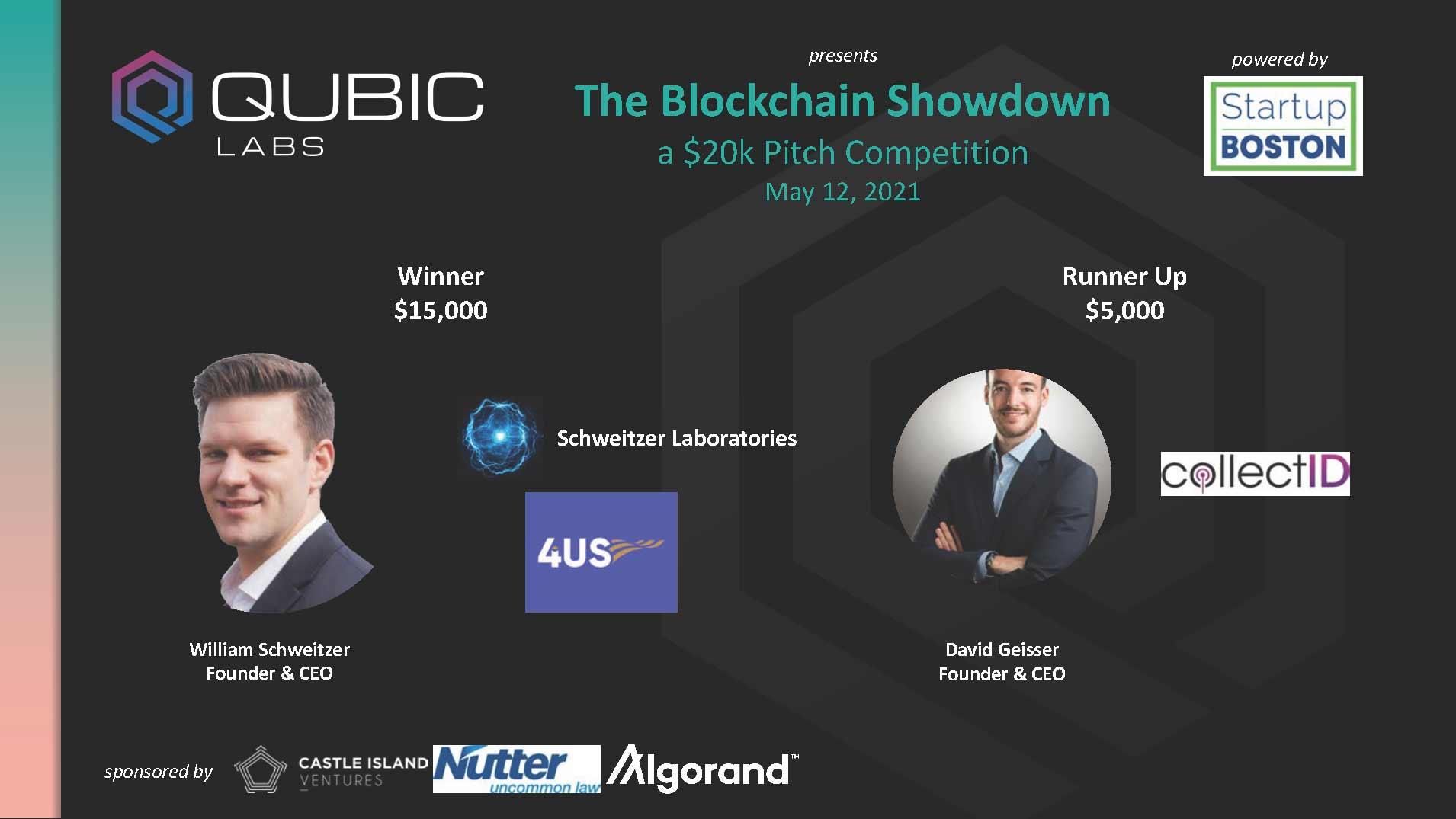 The Blockchain Showdown